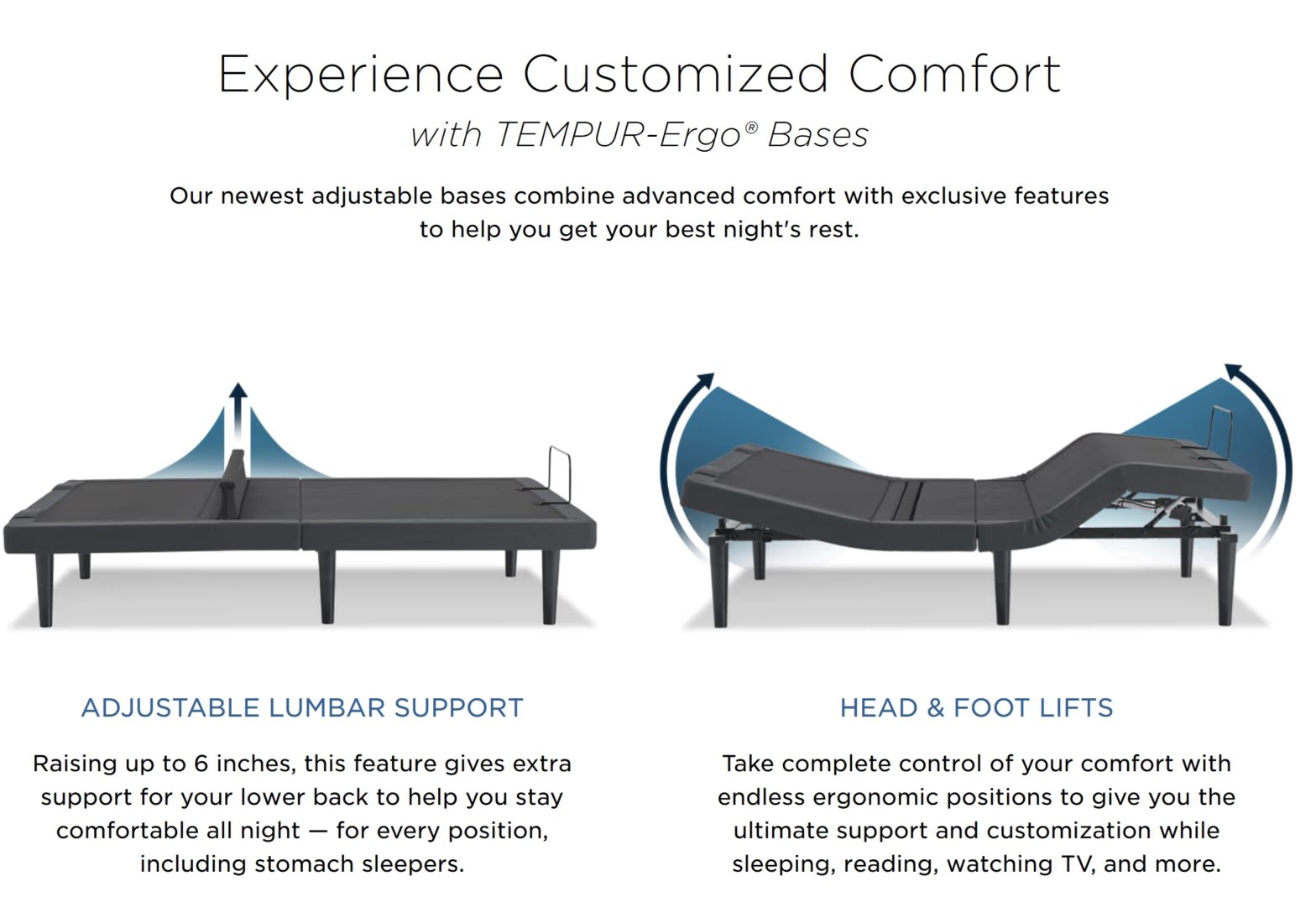 TempurPedic TEMPURErgo Smart Adjustable Base Queen The Mattress