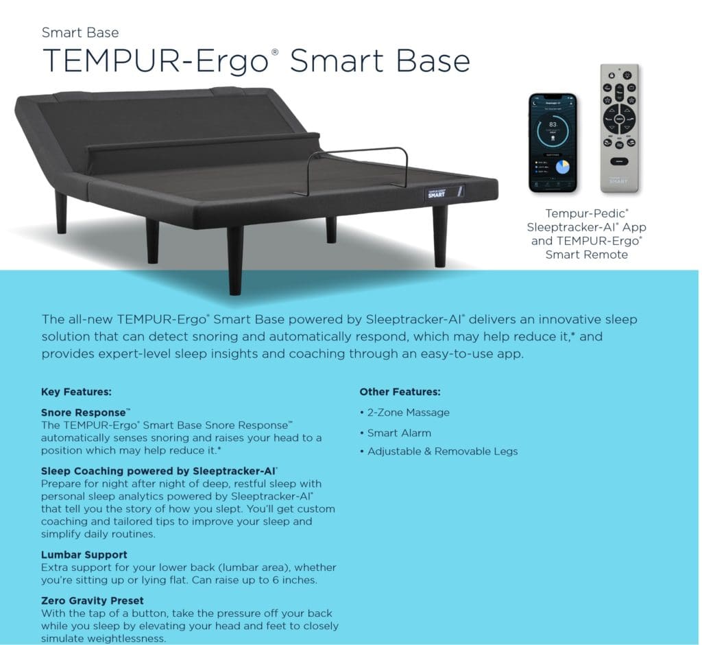 TEB-100-R Lit Motorisé Occasion Testée Fonctionnelle Télécommande Sans Fil TEMPUR-PEDIC Ergo – Modèle TEB-100-R – Testée – Occasion Télécommande Tempur -Pedic