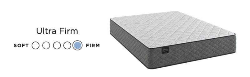 Mattress Superstore Twilight III Ultra Firm 11.5 Mattress - King - Image 6