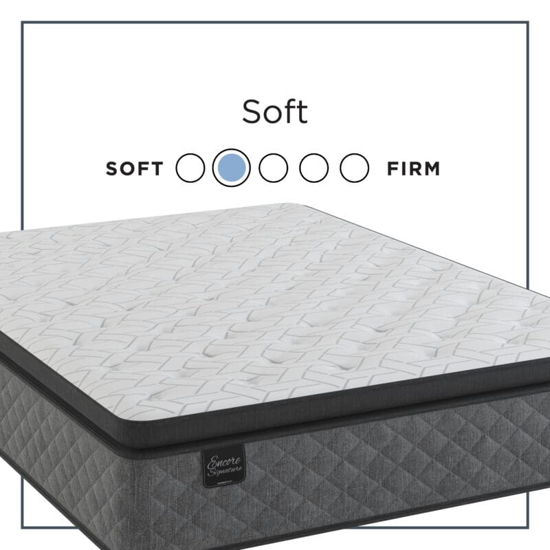 Mattress Superstore Twilight III Soft Pillow Top 13.5 Mattress - Twin - Image 4