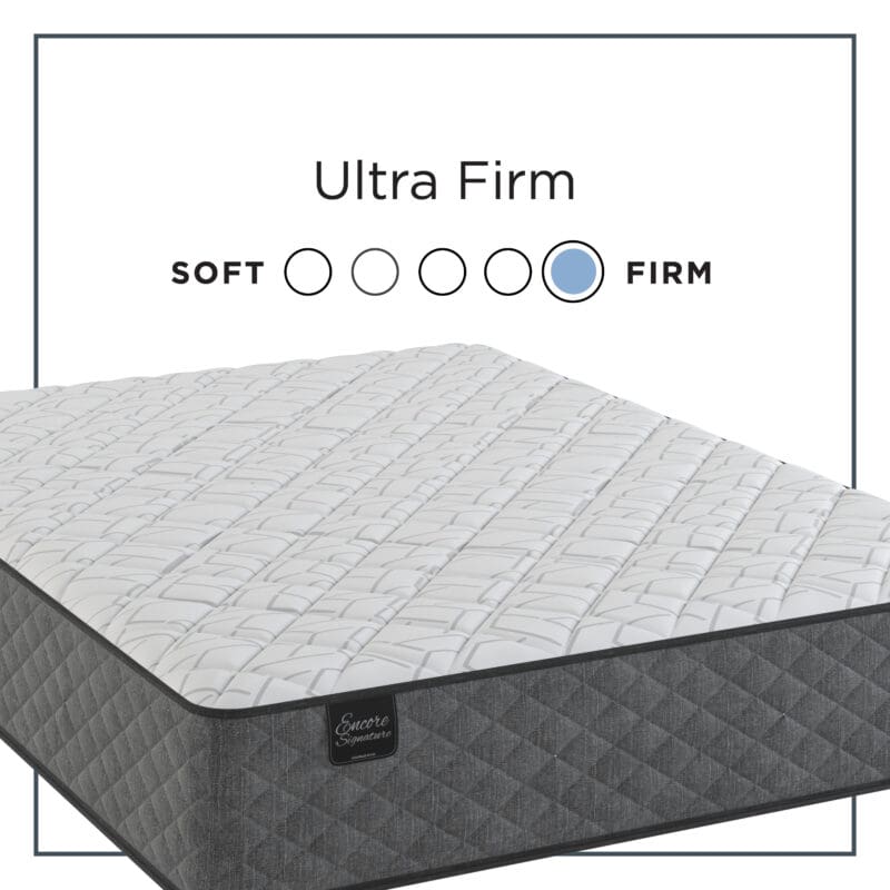 Mattress Superstore Twilight III Ultra Firm 11.5 Mattress - Full - Image 3