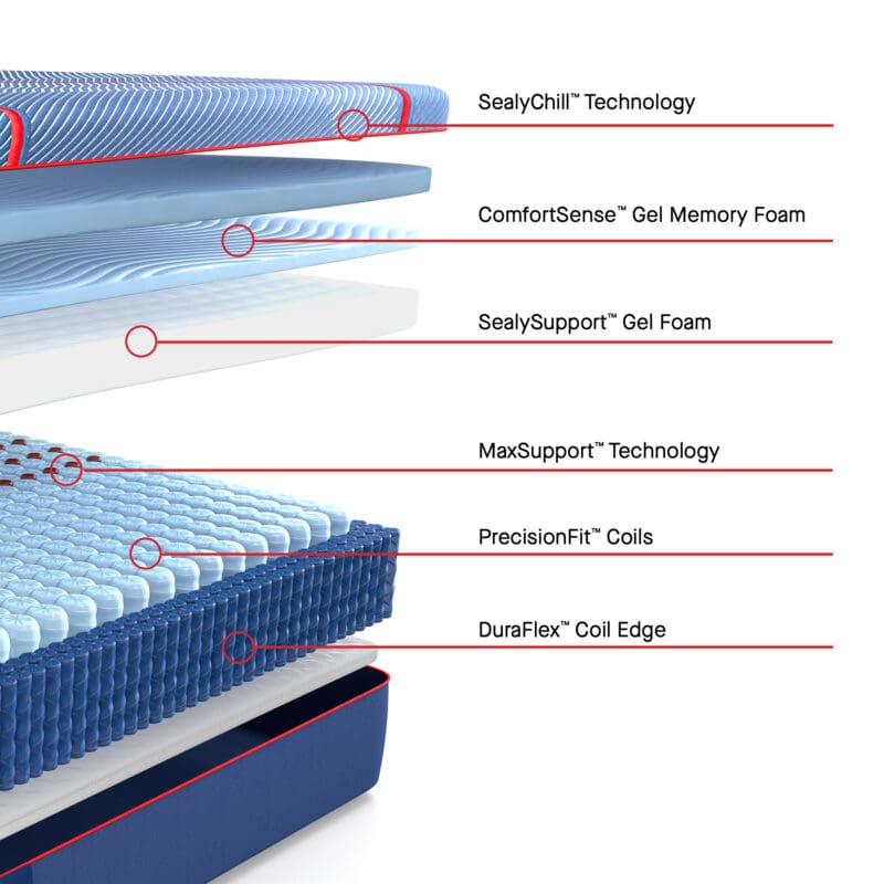 Sealy Posturepedic Elite Hybrid Brenham II Soft Mattress - CAL King - Image 9