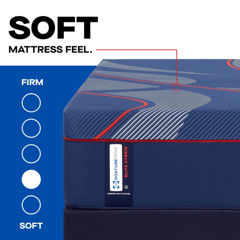 Sealy Posturepedic Elite Hybrid Brenham II Soft Mattress - CAL King - Image 2