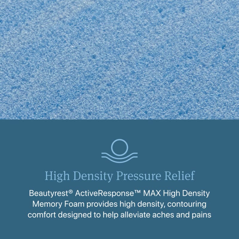 BeautyRest Level Two Core Medium-Firm Mattress - Queen - Image 6