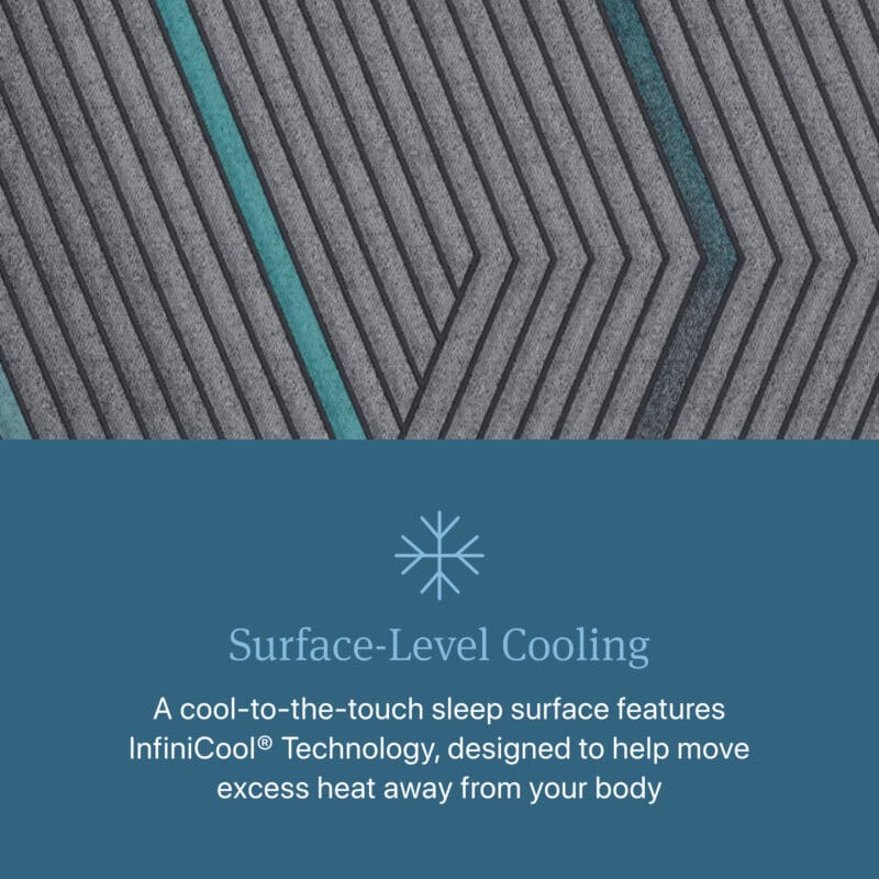 BeautyRest Level Two Core Medium-Firm Mattress - Queen - Image 3