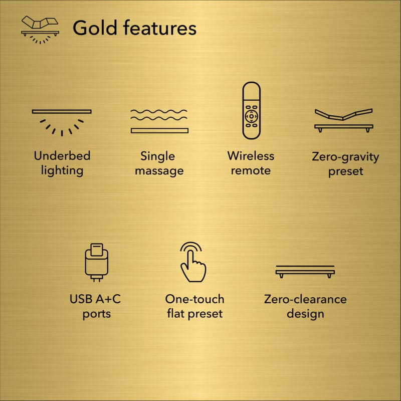 BeautyRest Baselogic™ Gold Adjustable Base - King - Image 2
