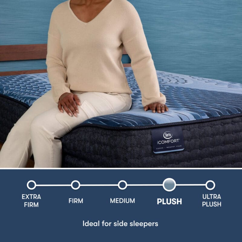 Serta iComfort Aspire 14" Plush Memory Foam Mattress - CAL King - Image 3