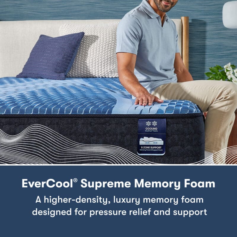 Serta iComfort Aspire 14" Plush Memory Foam Mattress - CAL King - Image 5