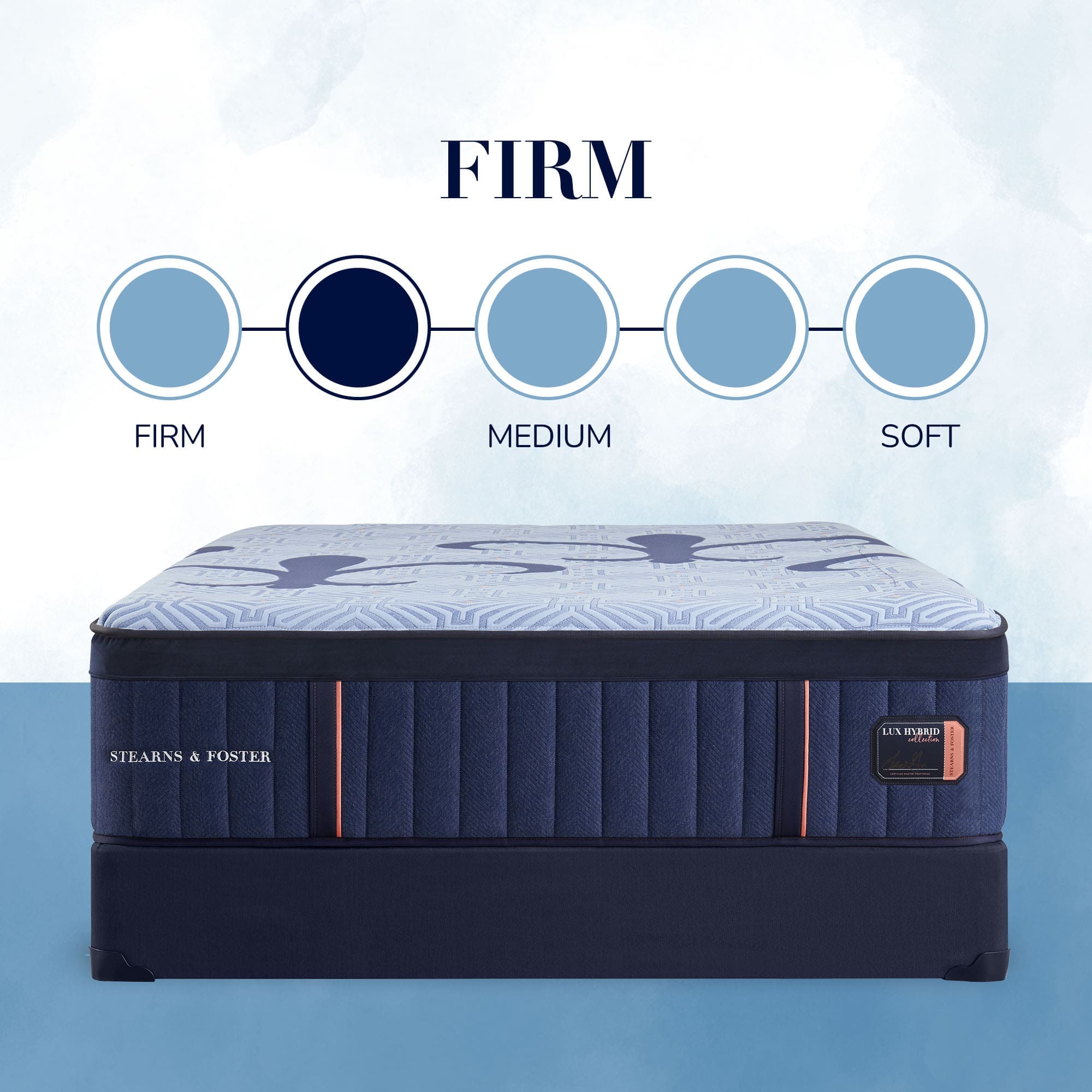 Stearns & Foster Lux Hybrid Elite 14.5" Firm Mattress - Twin XL - Image 3