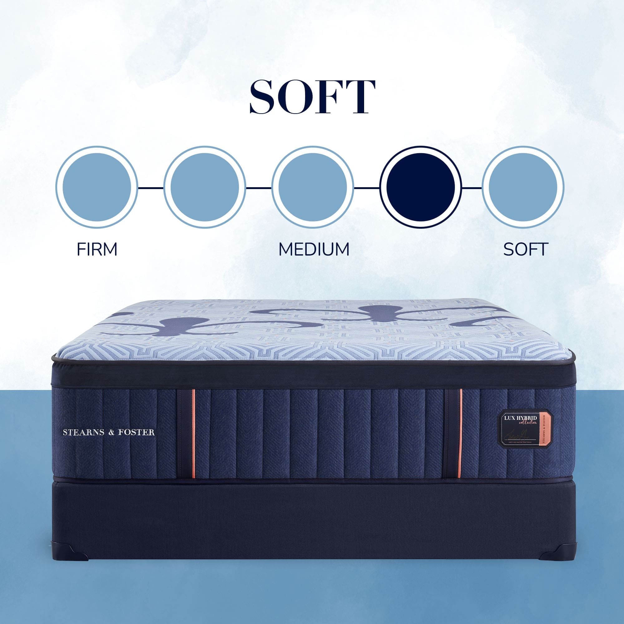 Stearns & Foster Lux Hybrid Elite 14.5" Soft Mattress - King - Image 4